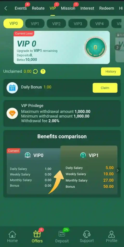 44Pk Game Vip Level